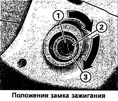 Ключом зажигания можно заводить и глушить двигатель.