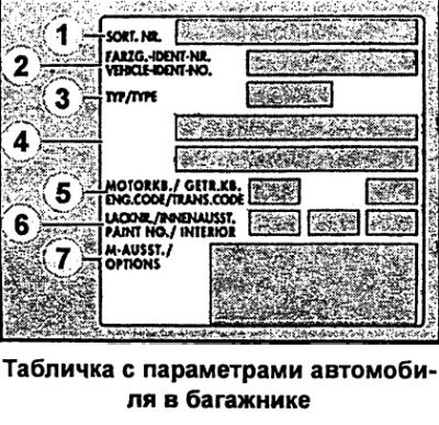 Инструкция по эксплуатации а6