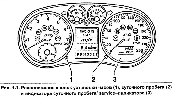 «Service in 2 000 км» высвечваецца пасля кожнага ўключэння запальвання. Указваецца астатняя…