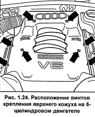 Адкруціце шрубы і зніміце верхні кажух рухавіка (гл. мал. 1.24).