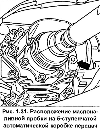5-степени аутоматски мењач.Ако постоји, уклоните топлотни штит. Одврните чеп са навојем из отвора…