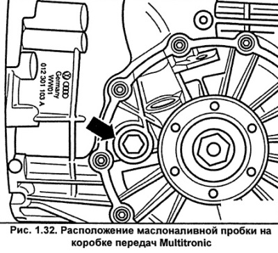 Преношење Multitronic.Ако постоји, уклоните топлотни штит. Одврните чеп са навојем из отвора за…