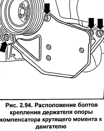 Csavarja le a nyomatékkompenzátor tartókonzolját a motorról (lásd a 2.94. ábrát).