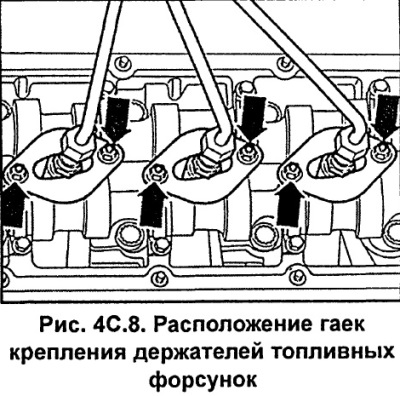 Одврните држаче млазница за гориво и уклоните млазнице за гориво са мотора (погледајте слику 4Ц.8).