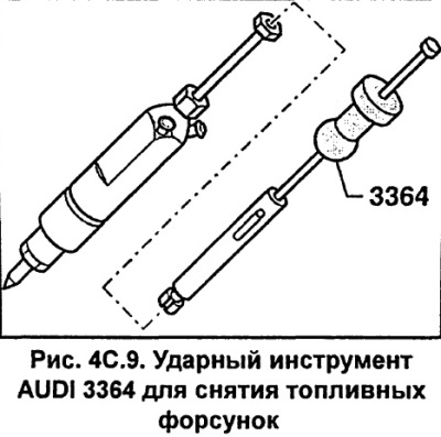 Мотор 1,9-I-TDI.Ињектори заглављени у мотору могу се уклонити помоћу ударног алата AUDI 3364 или…