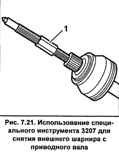 Завийте специален инструмент 1 (фиг. 7.21) VAG-3207 с резба M14 или M16 в шарнирния вал и завинтете…