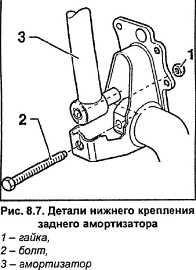 Адкруціце гайку і выміце ніт ніжняга мацавання амартызатара. Перамясціўшы ўверх, выміце ніжнюю…