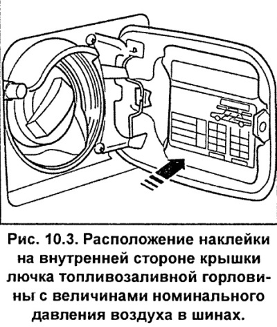 А6 с5 какие максимально шины по диаметру ширине можно устанавливать