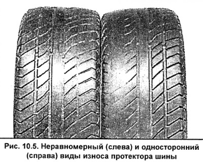 10 - підсилювальне потовщення