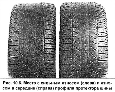 10 - підсилювальне потовщення
