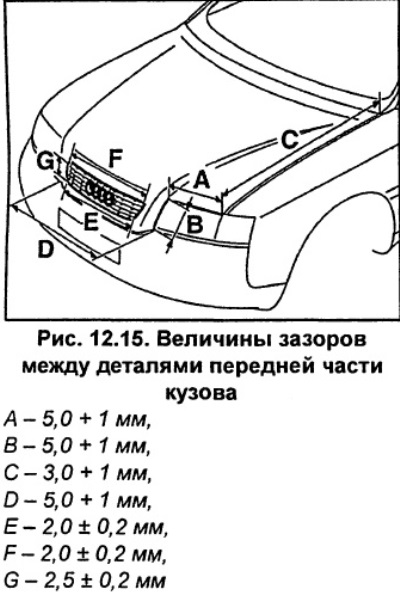 Podłącz wąż do dysz spryskiwaczy szyby przedniej i złącza elektrycznego podgrzewającego dysze.…