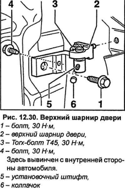 Заверните болты в следующей последовательности: 3, 9, 6 и 4 (рис. 12.29).