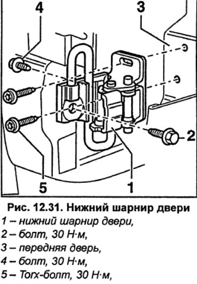Заверните болты в следующей последовательности: 3, 9, 6 и 4 (рис. 12.29).