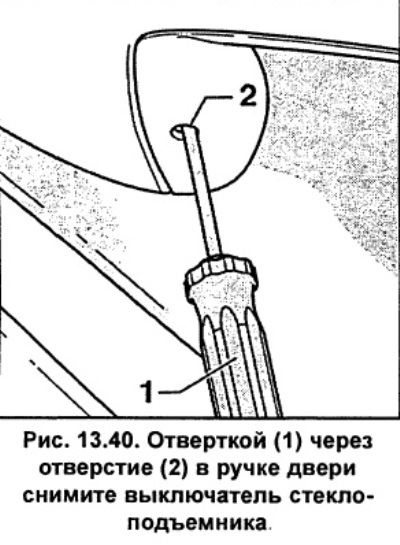 Odstráňte spínač okna. Vložte tenký skrutkovač 1 (kresba 12:40) v spodnej časti sú v otvore 2 madlá…