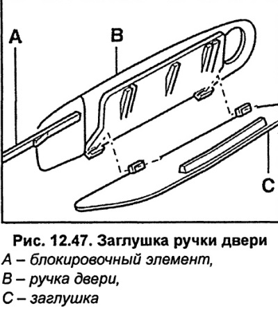 Повуците ручицу врата Б (слика 12.47). Користећи мали одвијач, извуците елемент за закључавање А…