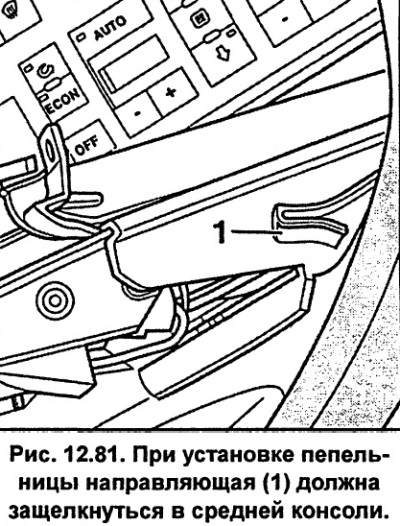 Поставете пепелника. Уверете се, че ръководството 1 (фиг. 12.81) ляво и дясно щракнати в…