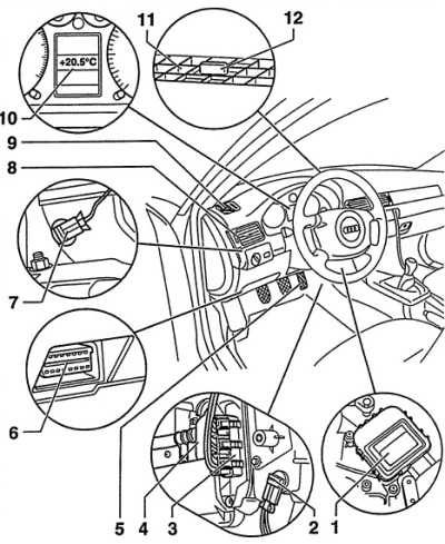 Схема датчиков ауди а6 с5 General information (Audi A6 C5, 1997-2004 / Electrical equipment / Air conditio