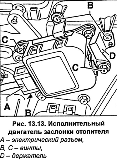 Уклоните претинац за рукавице. Одвојите конектор А (слика 13.13). Одврните три завртња Б (слика…