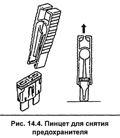 Для того чтобы снять предохранитель, воспользуйтесь пинцетом для извлечения предохранителя из…