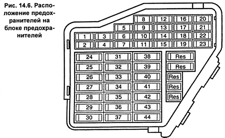 Ни в коем случае не заменяйте предохранитель проволочной перемычкой, так как может быть серьезно…