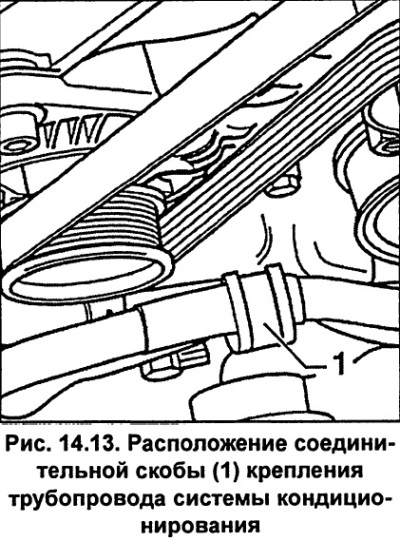 Одврните спојни држач 1 (слика 14.13) цевовода система климатизације који се налази на врху носача…