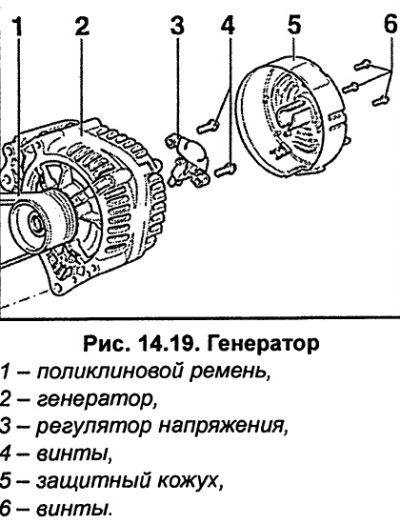 Генератор ауди схема а6
