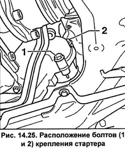 Одврните завртње 1 и 2 (слика 14.25) који причвршћују стартер.