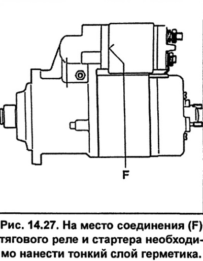 Тяговое реле стартера (Ауди А6 С5, 1997-2004 / Электрооборудование ...