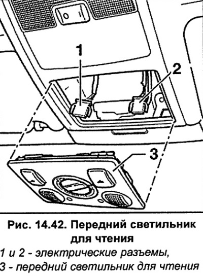 Use a thin screwdriver blade to pry up the light fixture 3 (fig. 14.42), remove from the panel and…