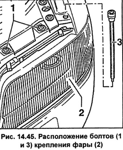 Unscrew two bolts 1 (fig. 14.45) headlight mounts 2.