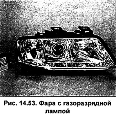 Сензори који се налазе на предњем и задњем делу возила реагују на промене висине возила. На основу…