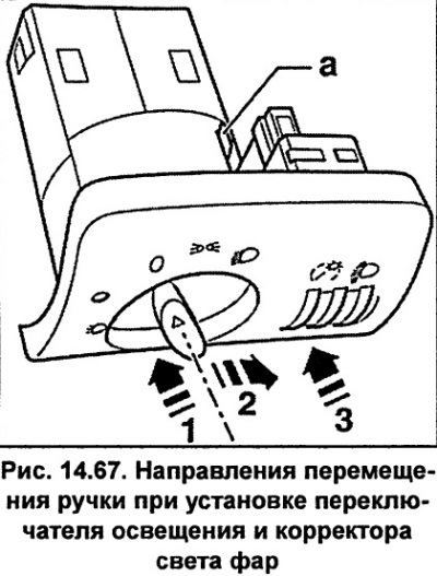 Націсніце ручку перамыкача ўніз (стрэлка 1, мал. 14.67) і ў гэтым становішчы звярніце ручку па…