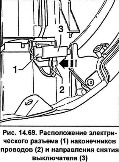 Уклоните претинац за рукавице. Искључите електрични конектор 1 (слика 14.69) и крајеве жице 2.