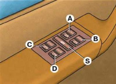 Electric windows