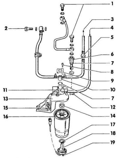 Elementy filtra paliwa w modelach 5-cylindrowych