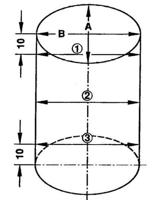 3. Измерьте диаметр каждого цилиндра в верхней средней и нижней его частях, параллельно оси…