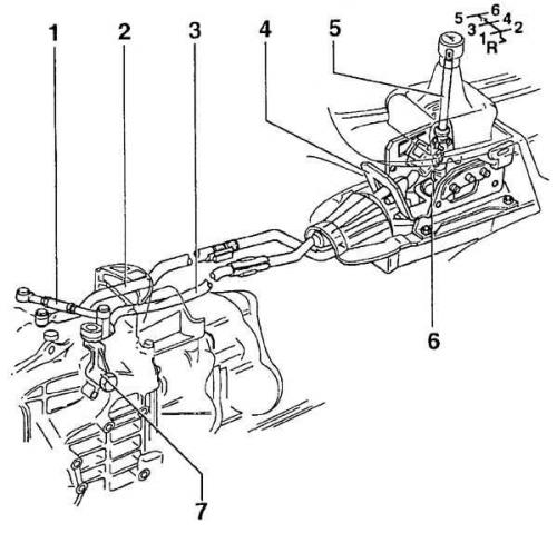 Ауди 3 как снять коробку Urządzenie do zmiany biegów (Audi A6 C4, 1994-1997 / Transmisja / Ręczna skrzyni