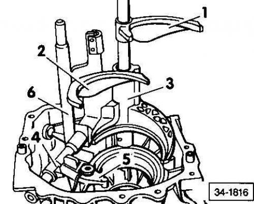 Pozycja mechanizmu zmiany biegów