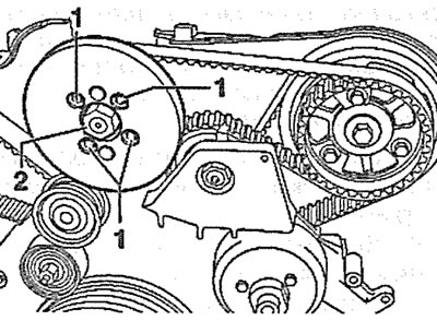 4.14. Выкруціце балты 1 і зніміце вібрагасільнік з шасцярні ТНВД. Аўтамабілі з дызельным рухавіком
