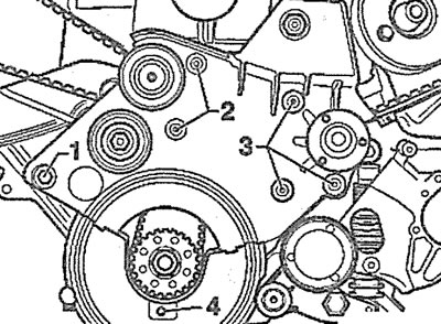 4.19. Зніміце ніжнюю частку 4 ахоўнага вечка прывада газаразмеркавальнага механізму. Аўтамабілі з…