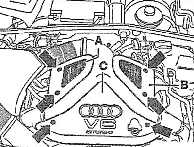 2.1. Odskrutkujte skrutky (pozri šípky) a odstráňte ochranné kryty motora A-C
