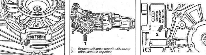 1.0b. Маркировка на скоростната кутия и местоположение на данните