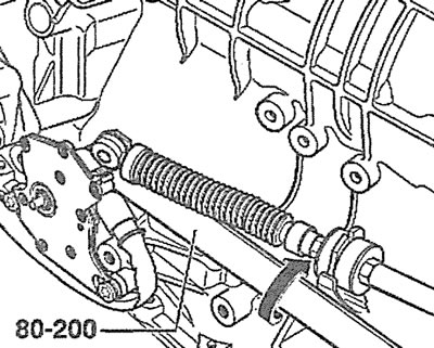 3.11. Изключете края на кабела от селектора с помощта на ключа AUDI-80-200 (вижте стрелката)