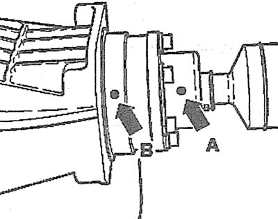 4.5. Mark the position of the cardan shaft on the flange by applying paint marks A and B (see…