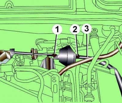 Автомобили, оборудованные системой круиз–контроля