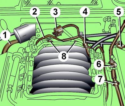 Все автомобили