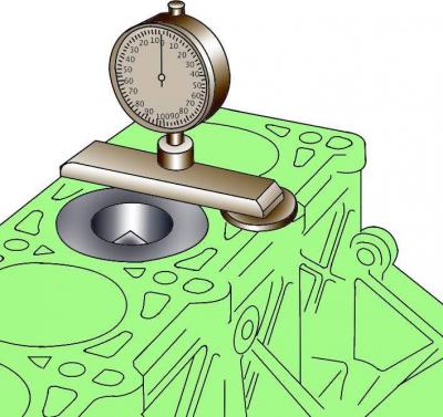 Новую прокладку головки блока цилиндров необходимо извлекать из упаковки непосредственно перед…