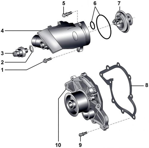 Fig. 7–24. Water pump and thermostat for vehicles with 3.3L diesel engines: 1 – bolt, 10 Nm; 2 –…