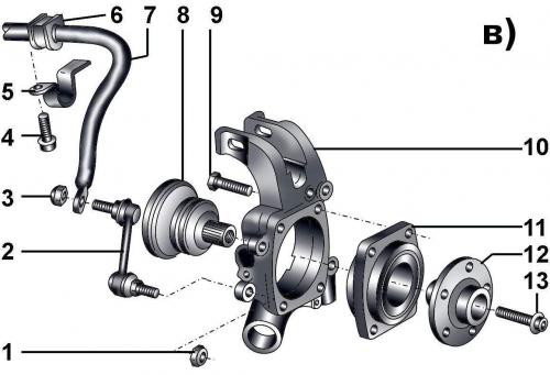 б: 1 – нижний трапецеидальный рычаг; 2 – самоконтрящаяся гайка, 80 Н·м + довернуть на угол 90°; 3 –…