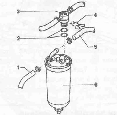 Отстранете монтажната скоба «4». Отстранете контролния клапан «3» със свързаните горивопроводи.…